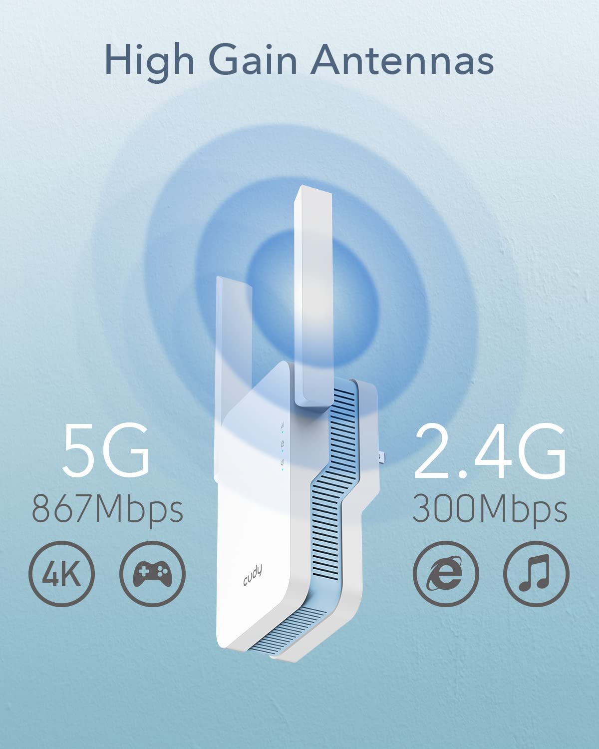 Repetidor Wifi – Wifi Mesh - Imagen 2
